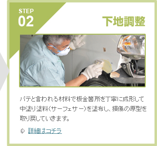 STEP02 下地調整