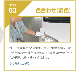 STEP03 色合わせ（調色）