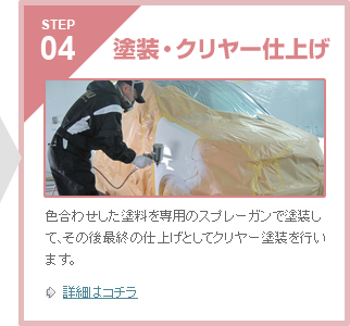 STEP04 上塗りカラー塗装クリヤー仕上げ